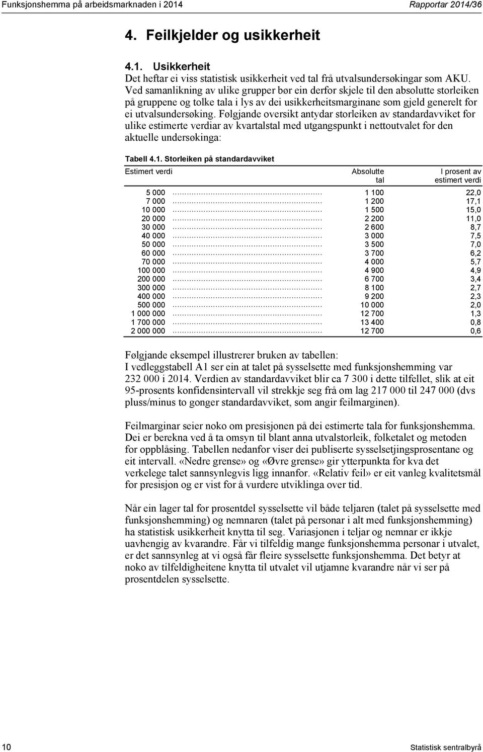 Følgjande oversikt antydar storleiken av standardavviket for ulike estimerte verdiar av kvartalstal med utgangspunkt i nettoutvalet for den aktuelle undersøkinga: Tabell 4.1.