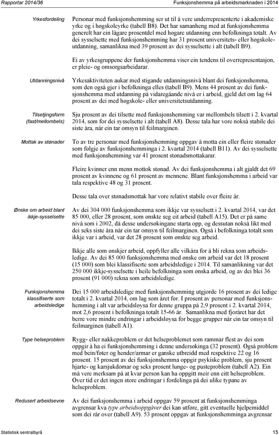 Av dei sysselsette med funksjonshemming har 31 prosent universitets- eller høgskoleutdanning, samanlikna med 39 prosent av dei sysselsette i alt (tabell B9).