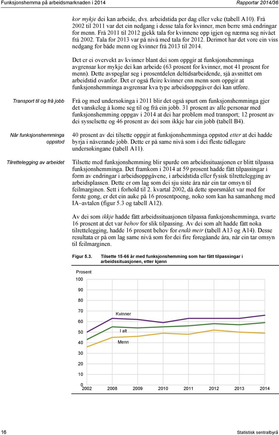 Tala for 2013 var på nivå med tala for 2012. Derimot har det vore ein viss nedgang for både menn og kvinner frå 2013 til 2014.