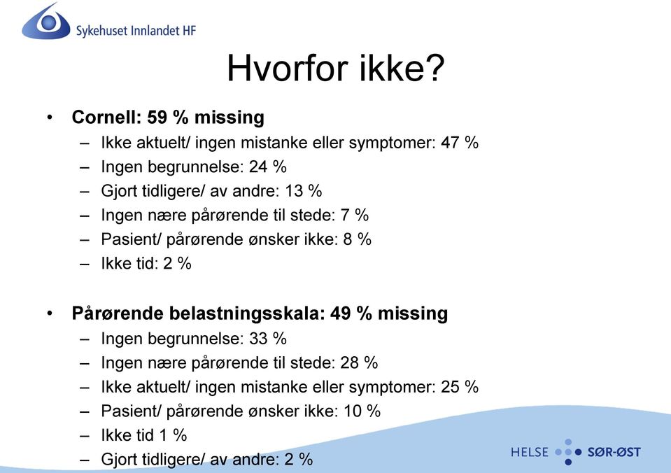 nære pårørende til stede: 7 % Pasient/ pårørende ønsker ikke: 8 % Ikke tid: 2 % Pårørende belastningsskala: 49 %