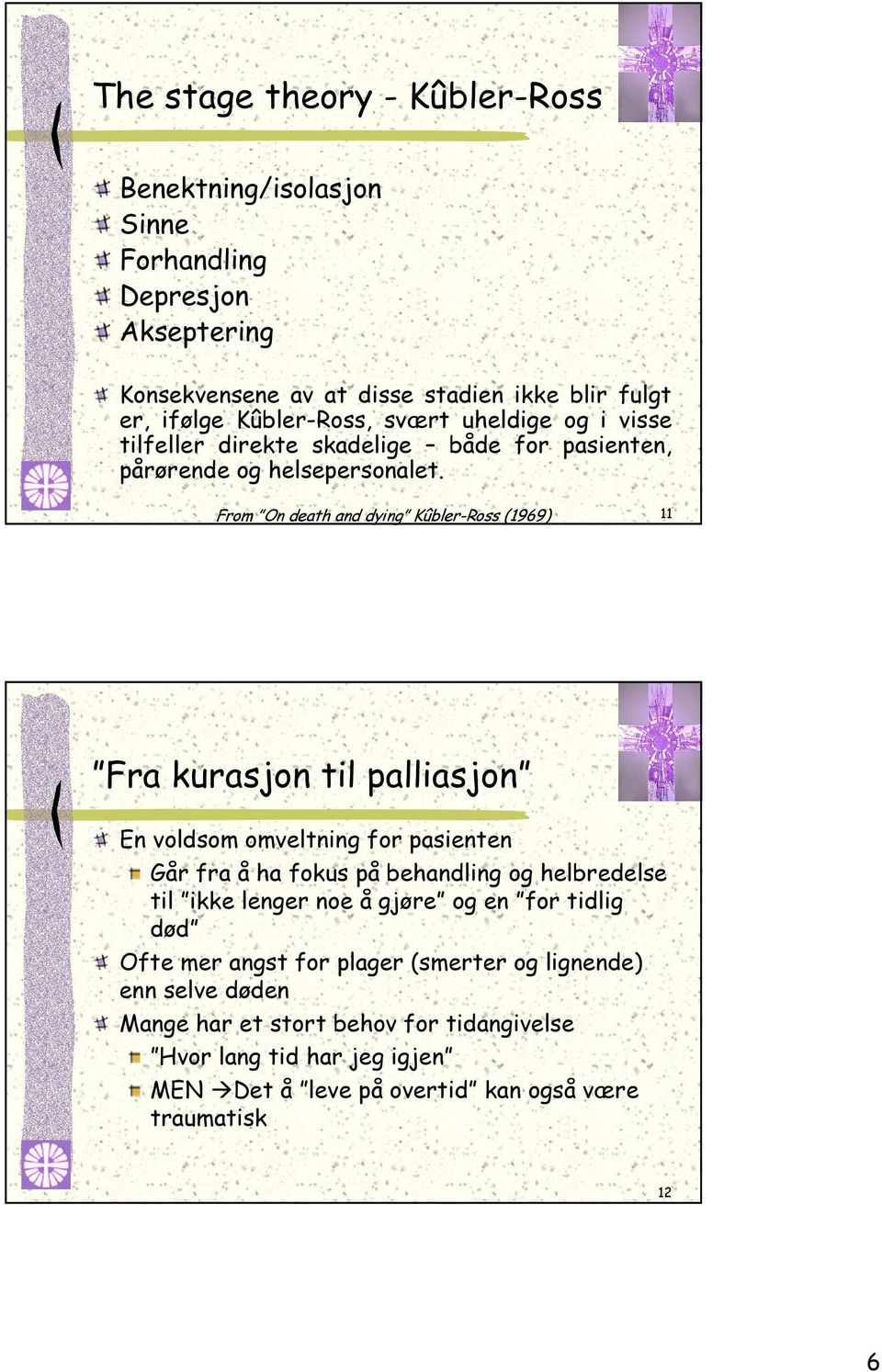 From On death and dying Kûbler-Ross (1969) 11 Fra kurasjon til palliasjon En voldsom omveltning for pasienten Går fra å ha fokus på behandling og helbredelse til ikke