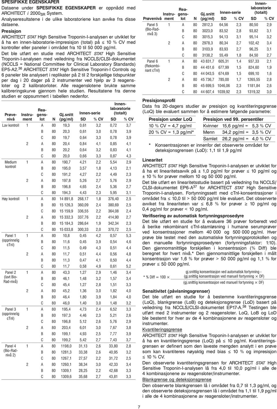 Det ble utført en studie med ARCHITECT STAT High Sensitive Troponin-I-analysen med veiledning fra NCCLS/CLSI-dokumentet (NCCLS = National Committee for Clinical Laboratory Standards) EP5-A2.