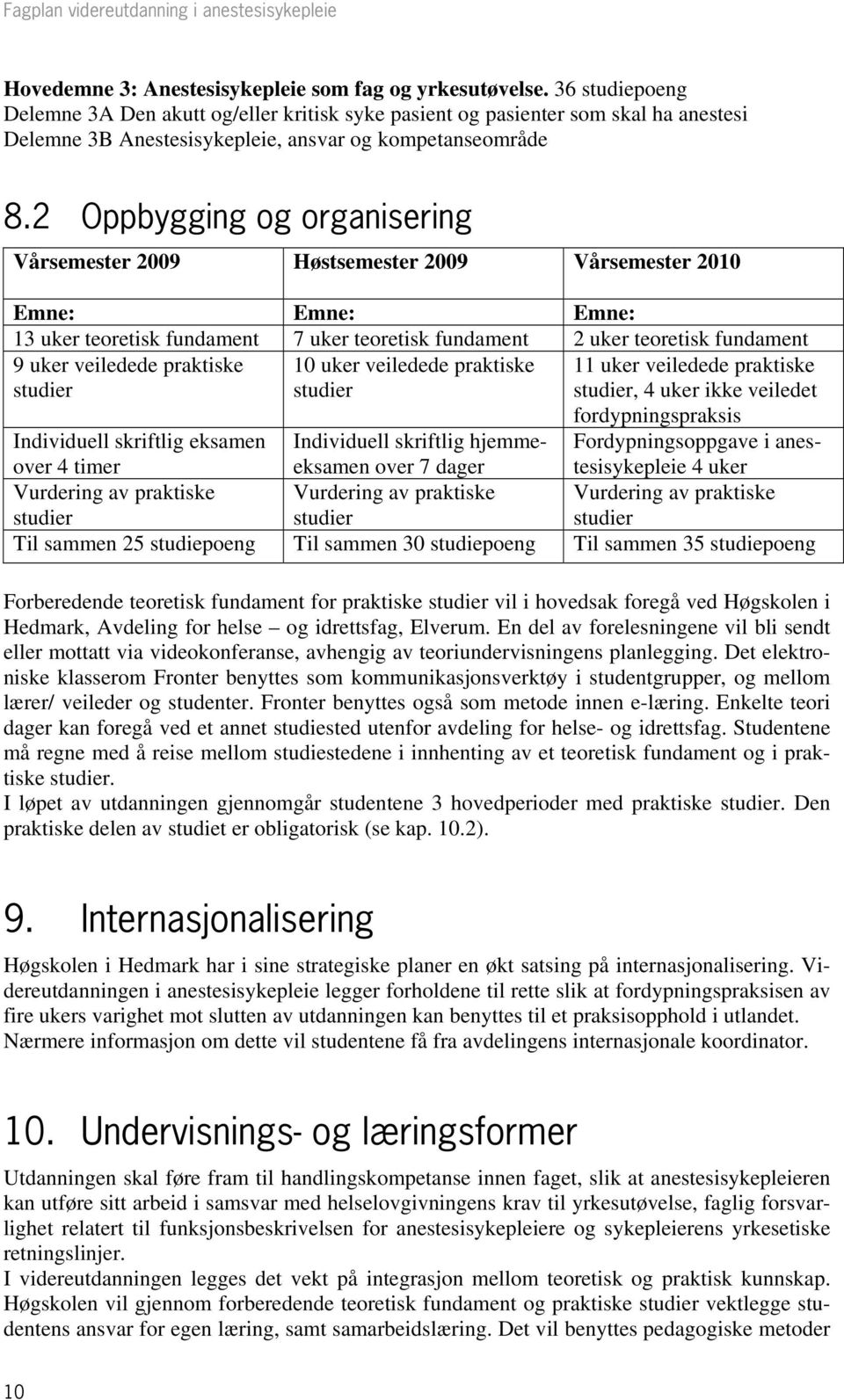 2 Oppbygging og organisering Vårsemester 2009 Høstsemester 2009 Vårsemester 2010 Emne: Emne: Emne: 13 uker teoretisk fundament 7 uker teoretisk fundament 2 uker teoretisk fundament 9 uker veiledede