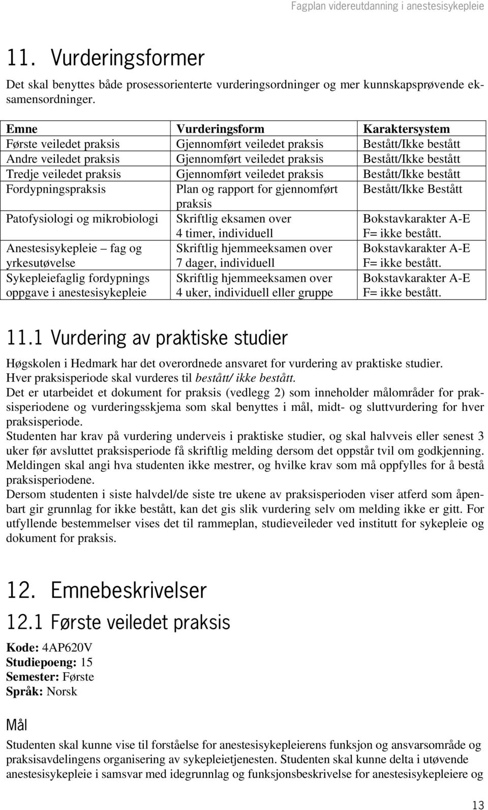 praksis Gjennomført veiledet praksis Bestått/Ikke bestått Fordypningspraksis Plan og rapport for gjennomført Bestått/Ikke Bestått praksis Patofysiologi og mikrobiologi Skriftlig eksamen over 4 timer,