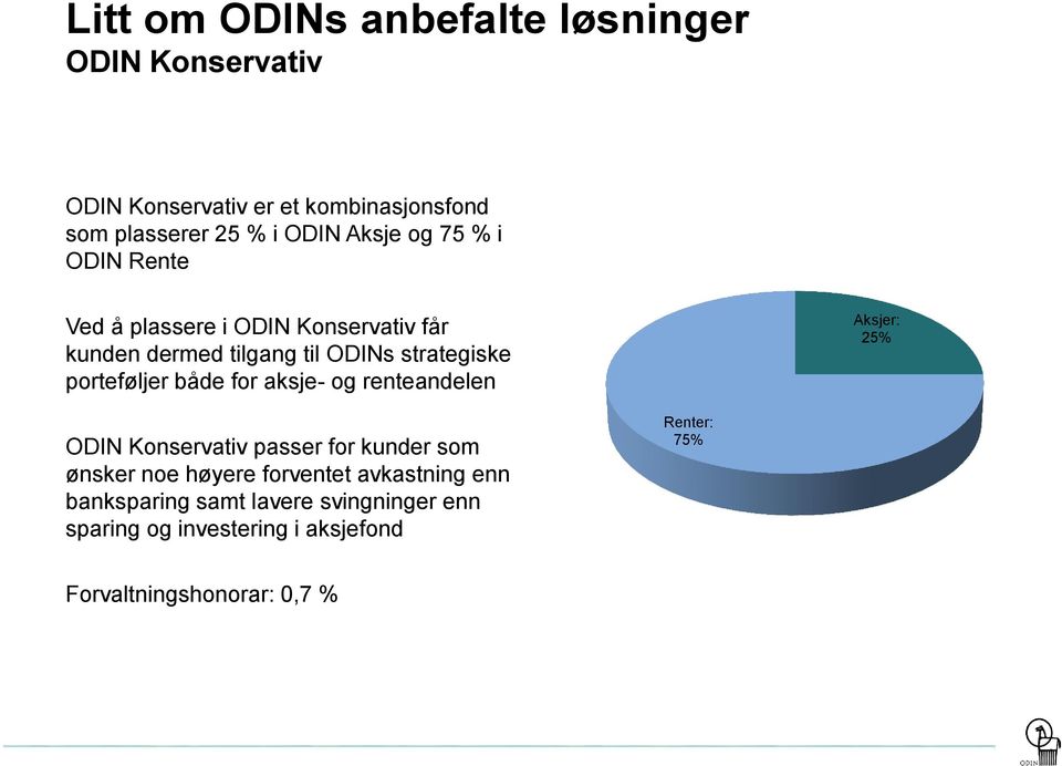 porteføljer både for aksje- og renteandelen Aksjer: 25% ODIN Konservativ passer for kunder som ønsker noe høyere