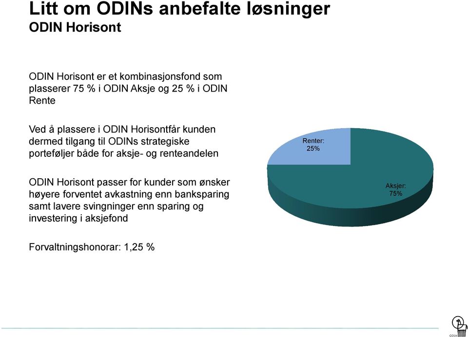 porteføljer både for aksje- og renteandelen Renter: 25% ODIN Horisont passer for kunder som ønsker høyere forventet