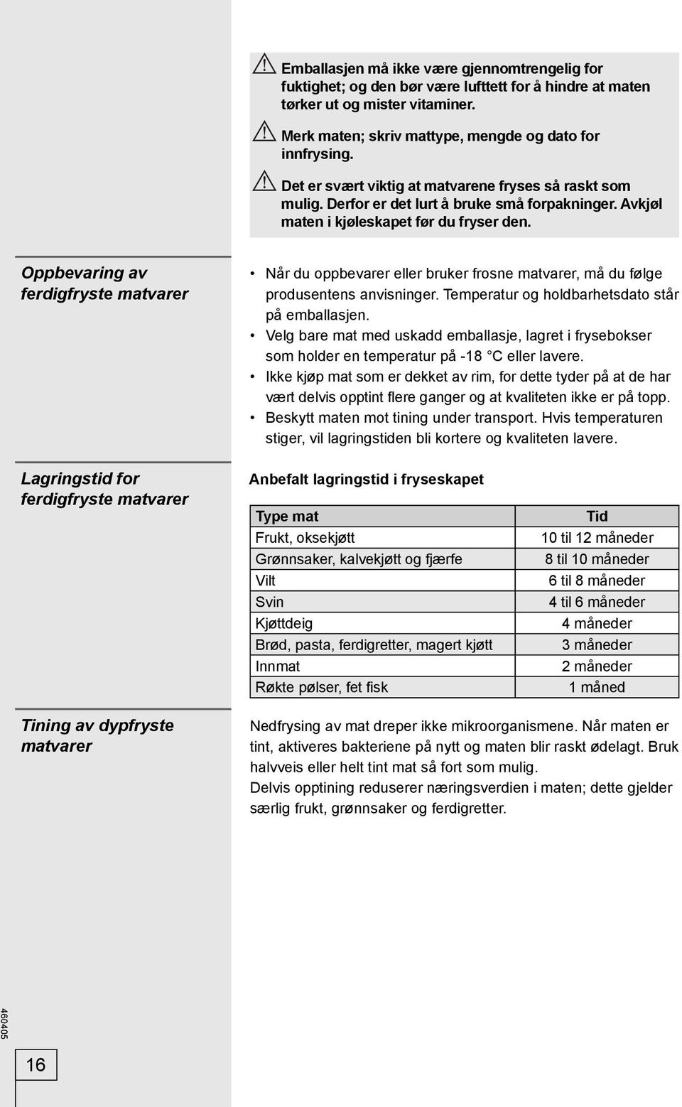 Oppbevaring av ferdigfryste matvarer Når du oppbevarer eller bruker frosne matvarer, må du følge produsentens anvisninger. Temperatur og holdbarhetsdato står på emballasjen.