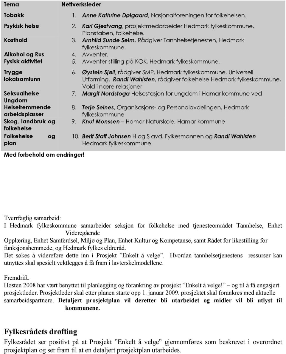 Arnhild Sunde Seim, Rådgiver Tannhelsetjenesten, Hedmark fylkeskommune. 4. Avventer. 5. Avventer stilling på KOK, Hedmark fylkeskommune. 6.