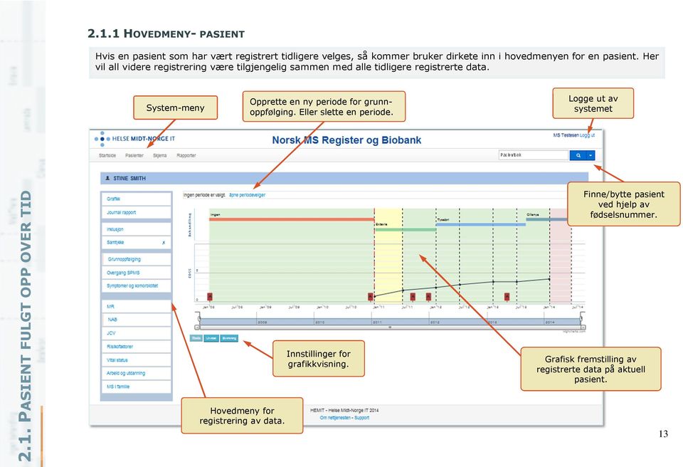 System-meny Opprette en ny periode for grunnoppfølging. Eller slette en periode. Logge ut av systemet 2.1.