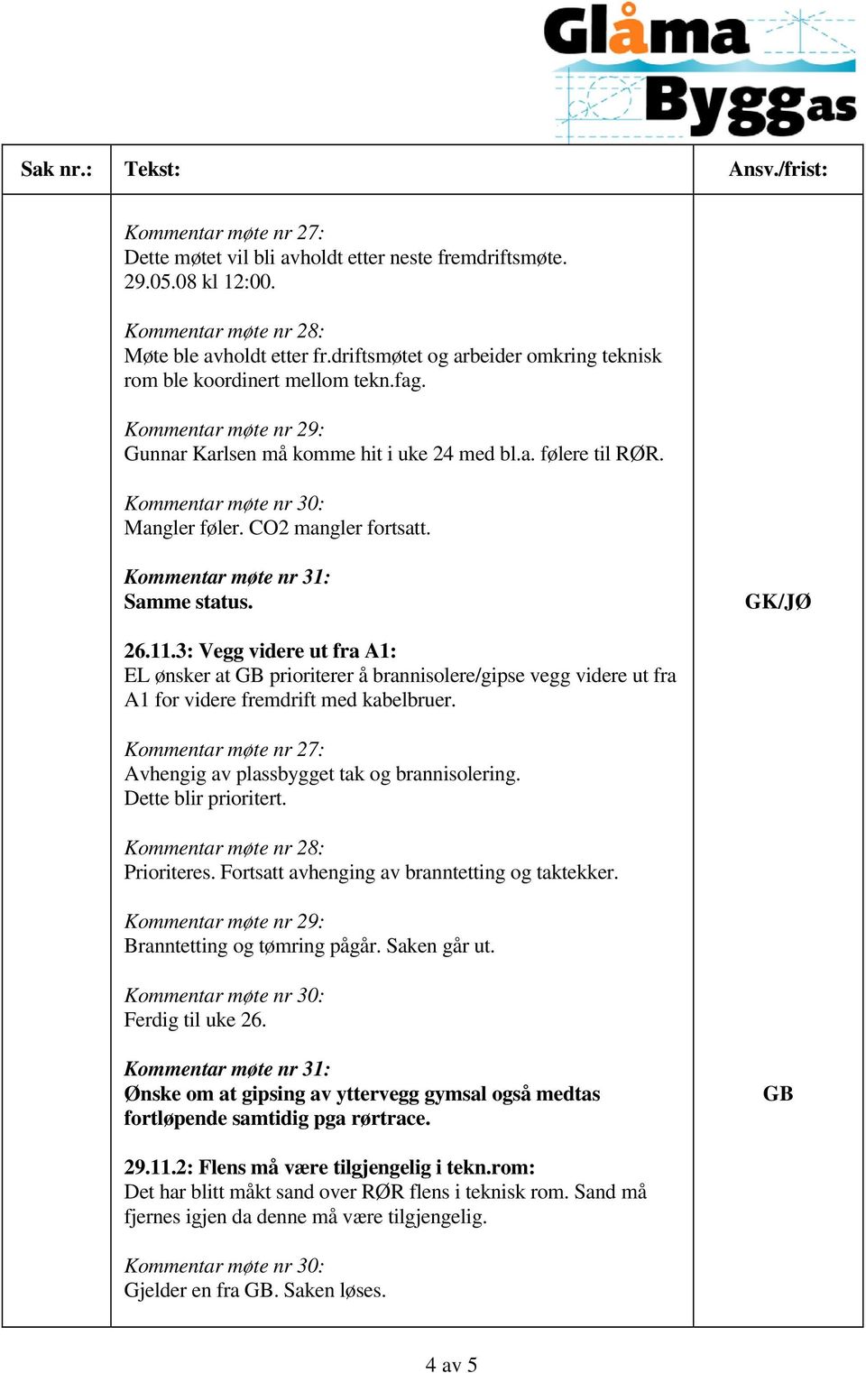 Samme status. GK/JØ 26.11.3: Vegg videre ut fra A1: EL ønsker at prioriterer å brannisolere/gipse vegg videre ut fra A1 for videre fremdrift med kabelbruer.