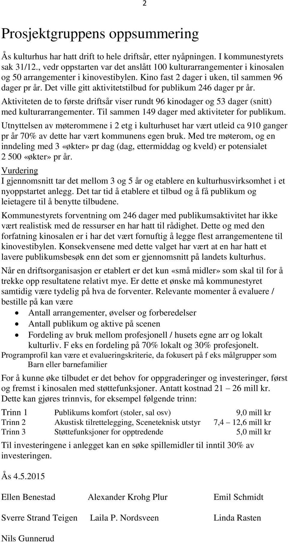 Det ville gitt aktivitetstilbud for publikum 246 dager pr år. Aktiviteten de to første driftsår viser rundt 96 kinodager og 53 dager (snitt) med kulturarrangementer.