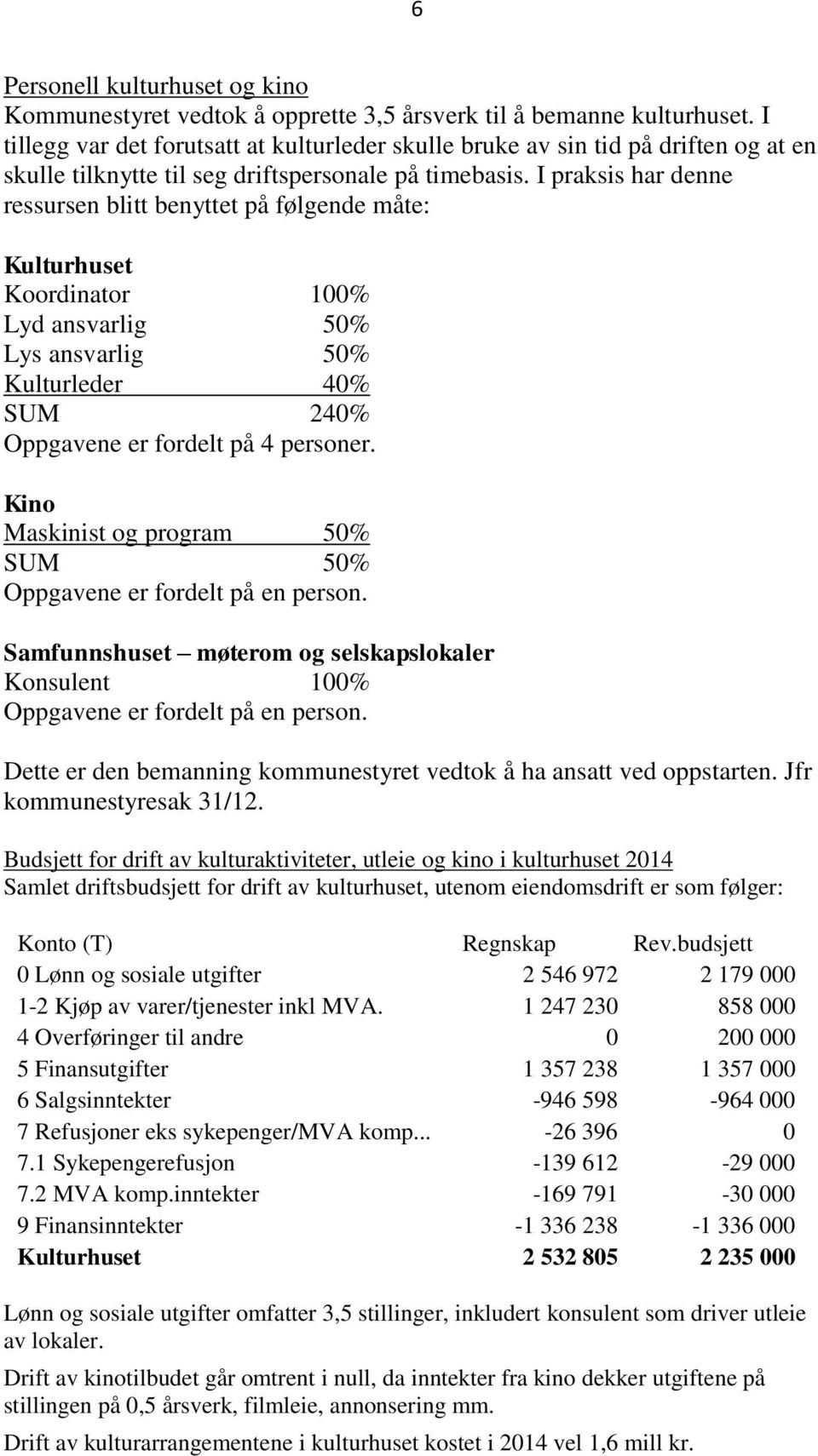 I praksis har denne ressursen blitt benyttet på følgende måte: Kulturhuset Koordinator 100% Lyd ansvarlig 50% Lys ansvarlig 50% Kulturleder 40% SUM 240% Oppgavene er fordelt på 4 personer.