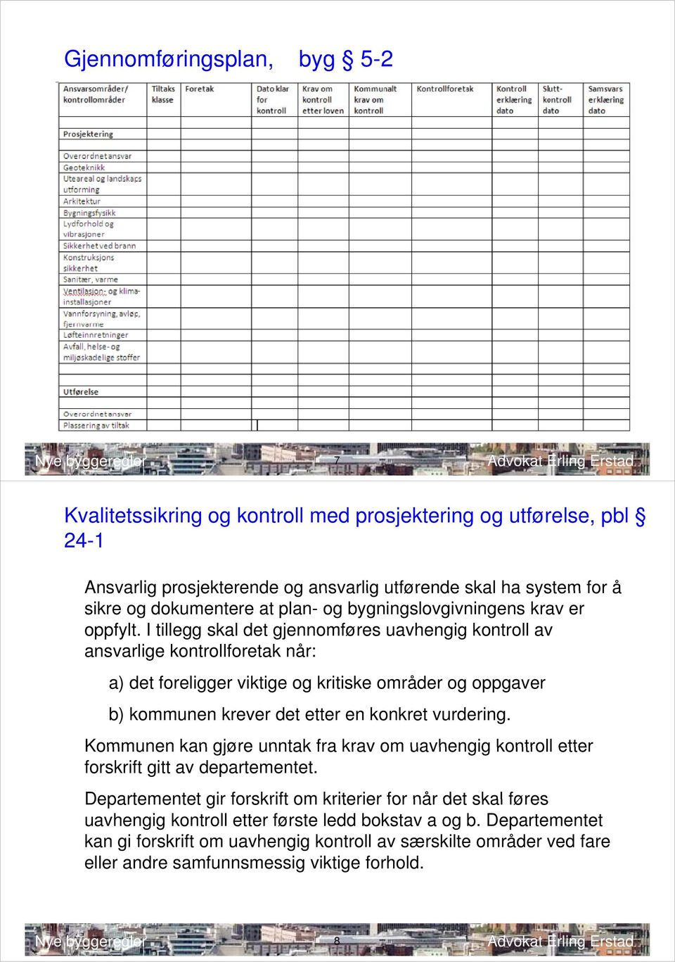 I tillegg skal det gjennomføres uavhengig kontroll av ansvarlige kontrollforetak når: a) det foreligger viktige og kritiske områder og oppgaver b) kommunen krever det etter en konkret vurdering.