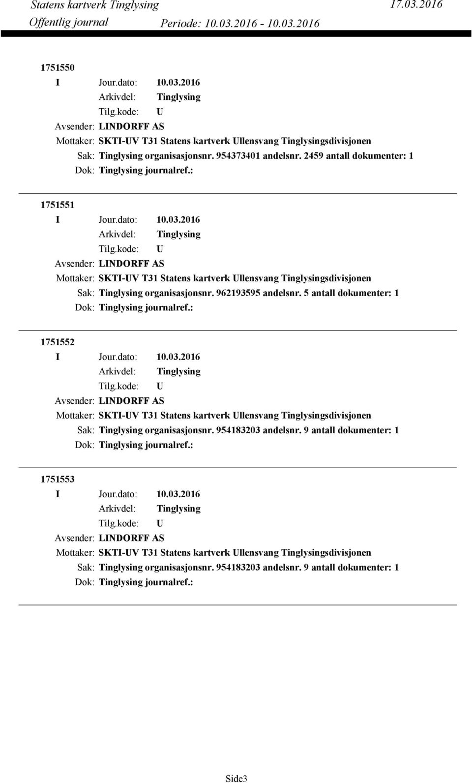 5 antall dokumenter: 1 Dok: journalref.: 1751552 Avsender: LINDORFF AS Mottaker: SKTI-V T31 Statens kartverk llensvang sdivisjonen organisasjonsnr. 954183203 andelsnr.