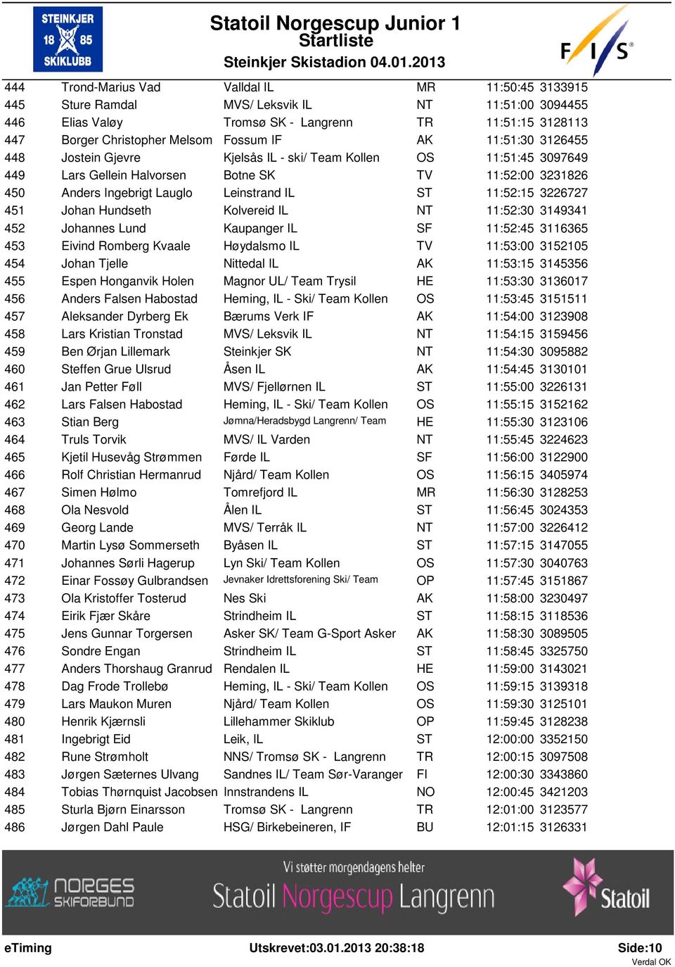 11:52:15 3226727 451 Johan Hundseth Kolvereid IL NT 11:52:30 3149341 452 Johannes Lund Kaupanger IL SF 11:52:45 3116365 453 Eivind Romberg Kvaale Høydalsmo IL TV 11:53:00 3152105 454 Johan Tjelle