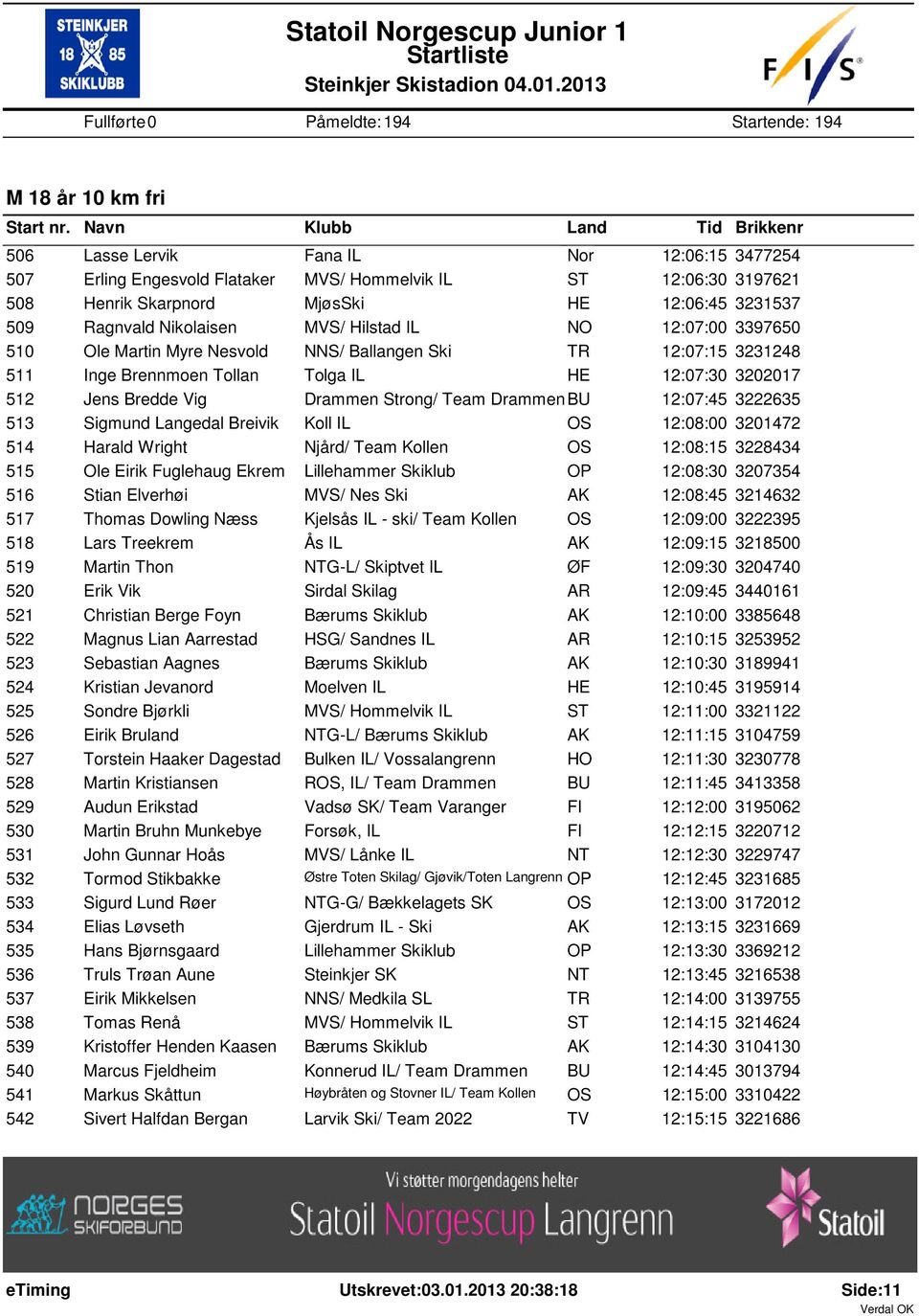 Ragnvald Nikolaisen MVS/ Hilstad IL NO 12:07:00 3397650 510 Ole Martin Myre Nesvold NNS/ Ballangen Ski TR 12:07:15 3231248 511 Inge Brennmoen Tollan Tolga IL HE 12:07:30 3202017 512 Jens Bredde Vig