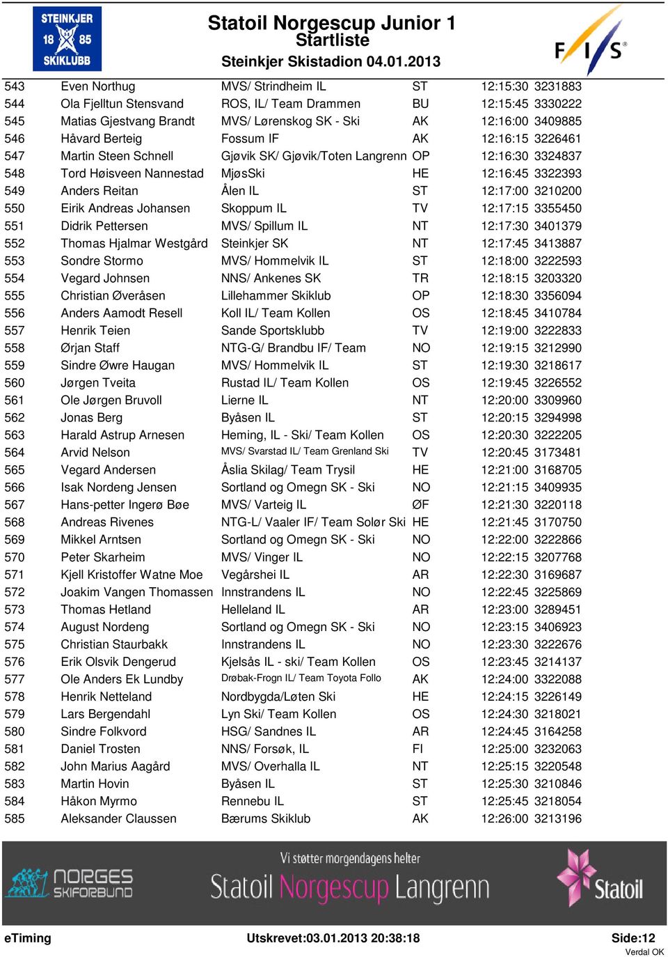 Reitan Ålen IL ST 12:17:00 3210200 550 Eirik Andreas Johansen Skoppum IL TV 12:17:15 3355450 551 Didrik Pettersen MVS/ Spillum IL NT 12:17:30 3401379 552 Thomas Hjalmar Westgård Steinkjer SK NT