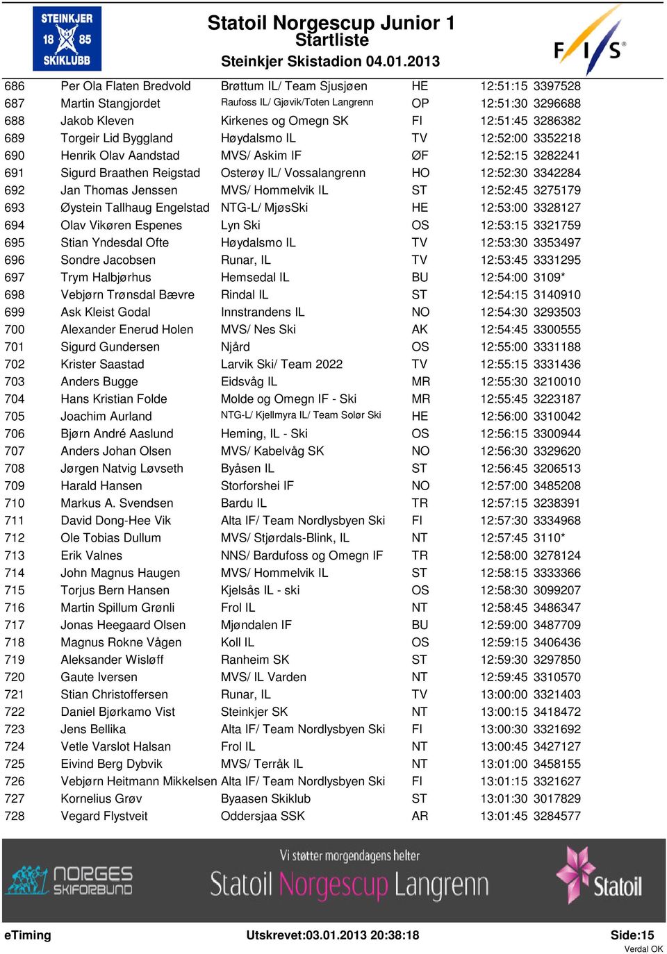 12:52:30 3342284 692 Jan Thomas Jenssen MVS/ Hommelvik IL ST 12:52:45 3275179 693 Øystein Tallhaug Engelstad NTG-L/ MjøsSki HE 12:53:00 3328127 694 Olav Vikøren Espenes Lyn Ski OS 12:53:15 3321759