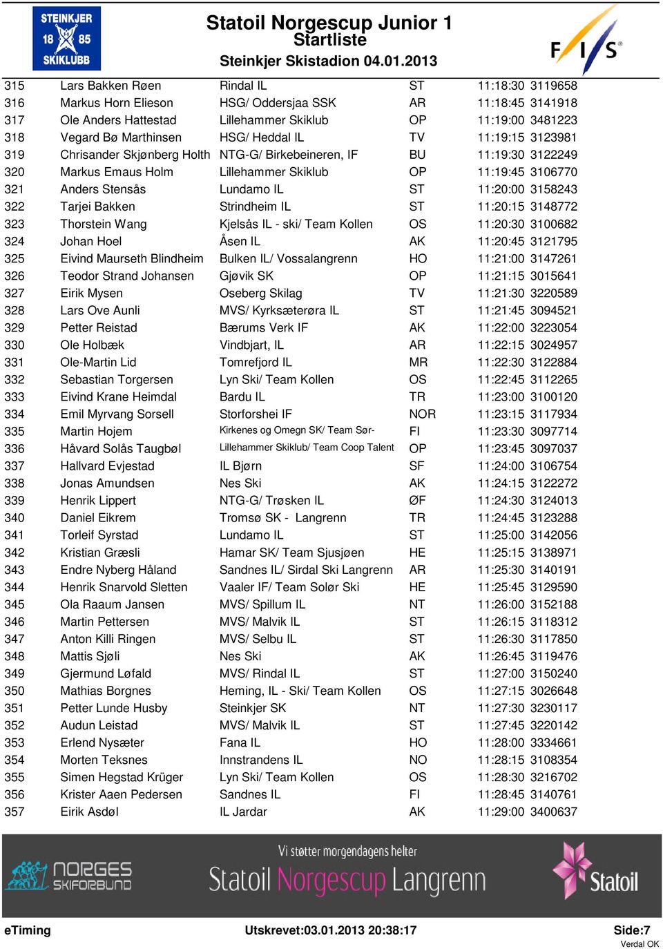 Stensås Lundamo IL ST 11:20:00 3158243 322 Tarjei Bakken Strindheim IL ST 11:20:15 3148772 323 Thorstein Wang Kjelsås IL - ski/ Team Kollen OS 11:20:30 3100682 324 Johan Hoel Åsen IL AK 11:20:45