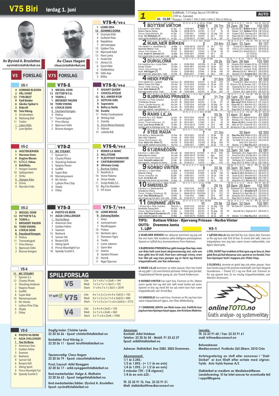 Holterjerven 1 Hornnes Even 9 Engtun Blesen 11 S.T.C.C. Faksa 3 Boklifaks 7 Horgen Svarten 10 Spikspretten 2 Striks 8 Skjeppe Kåre 6 Drivia 4 Myrviks Frida V5-3 3 Wessel Odin 12 Fetter n T.G.