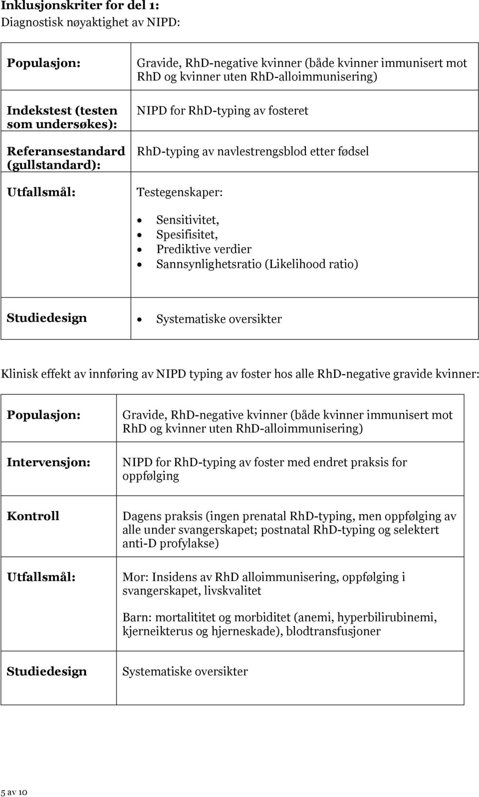 Sannsynlighetsratio (Likelihood ratio) Studiedesign Systematiske oversikter Klinisk effekt av innføring av NIPD typing av foster hos alle RhD-negative gravide kvinner: Populasjon: Intervensjon: