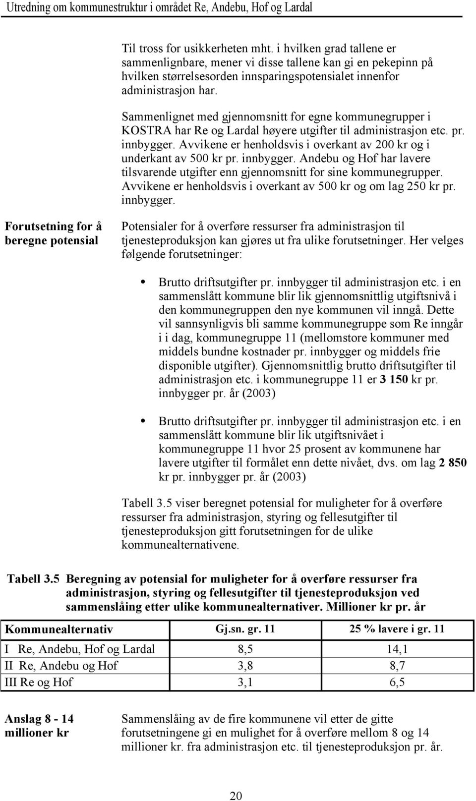 Avvikene er henholdsvis i overkant av 200 kr og i underkant av 500 kr pr. innbygger. Andebu og Hof har lavere tilsvarende utgifter enn gjennomsnitt for sine kommunegrupper.