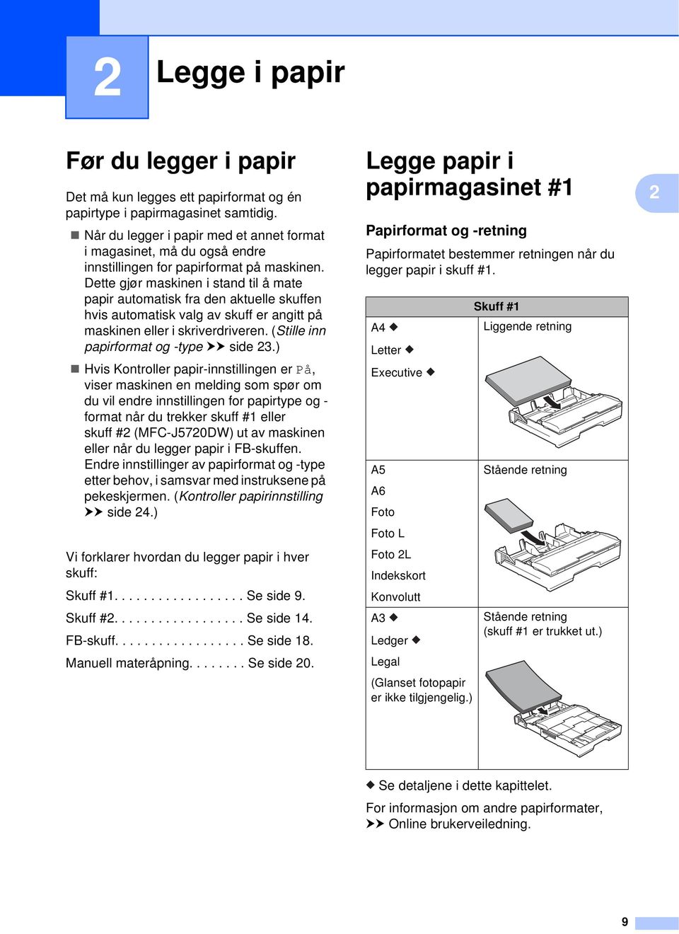 Dette gjør maskinen i stand til å mate papir automatisk fra den aktuelle skuffen hvis automatisk valg av skuff er angitt på maskinen eller i skriverdriveren.