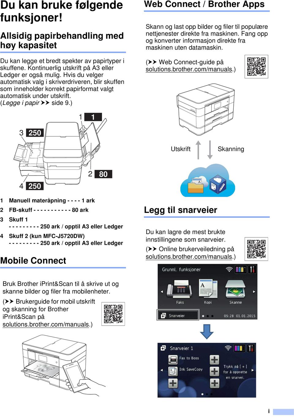 ) Web Connect / Brother Apps Skann og last opp bilder og filer til populære nettjenester direkte fra maskinen. Fang opp og konverter informasjon direkte fra maskinen uten datamaskin.