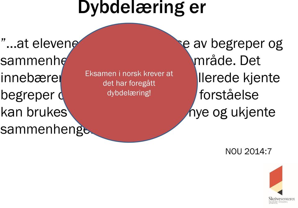 Det Eksamen i norsk krever at innebærer å knytte det har nye foregått ideer til