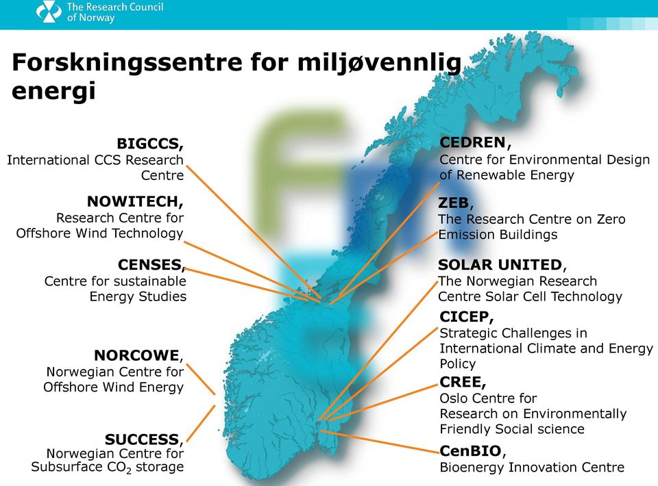 Environmental Design of Renewable Energy ZEB, The Research Centre on Zero Emission Buildings SOLAR UNITED, The Norwegian Research Centre Solar Cell Technology