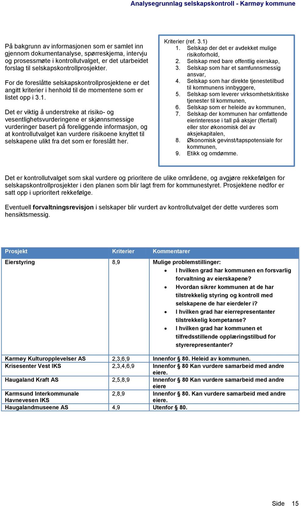 Det er viktig å understreke at risiko- og vesentlighetsvurderingene er skjønnsmessige vurderinger basert på foreliggende informasjon, og at kontrollutvalget kan vurdere risikoene knyttet til