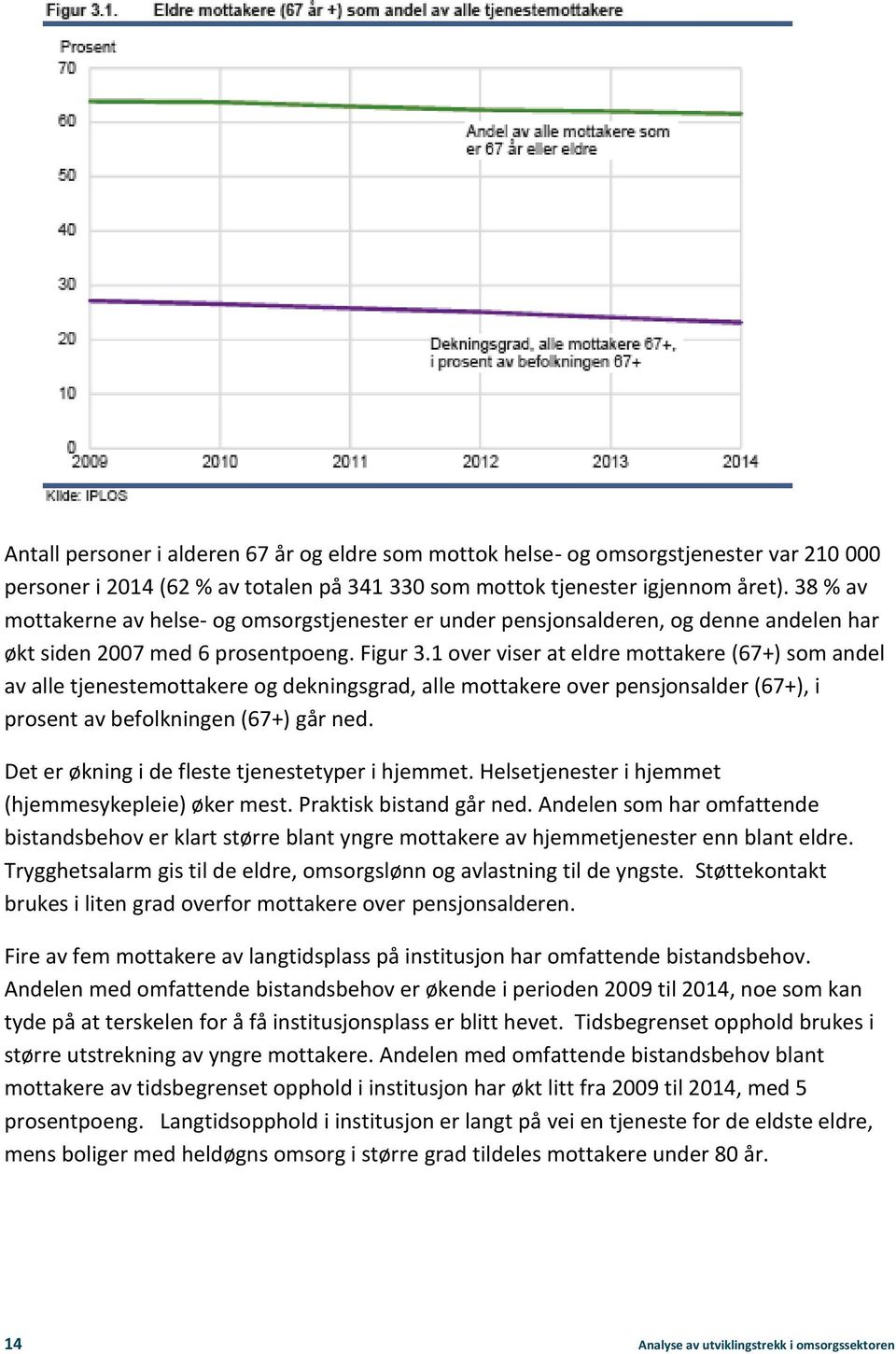 1 over viser at eldre mottakere (67+) som andel av alle tjenestemottakere og dekningsgrad, alle mottakere over pensjonsalder (67+), i prosent av befolkningen (67+) går ned.