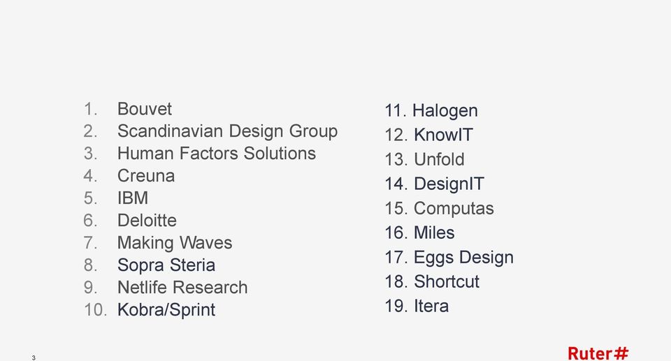 Netlife Research 10. Kobra/Sprint 11. Halogen 12. KnowIT 13.