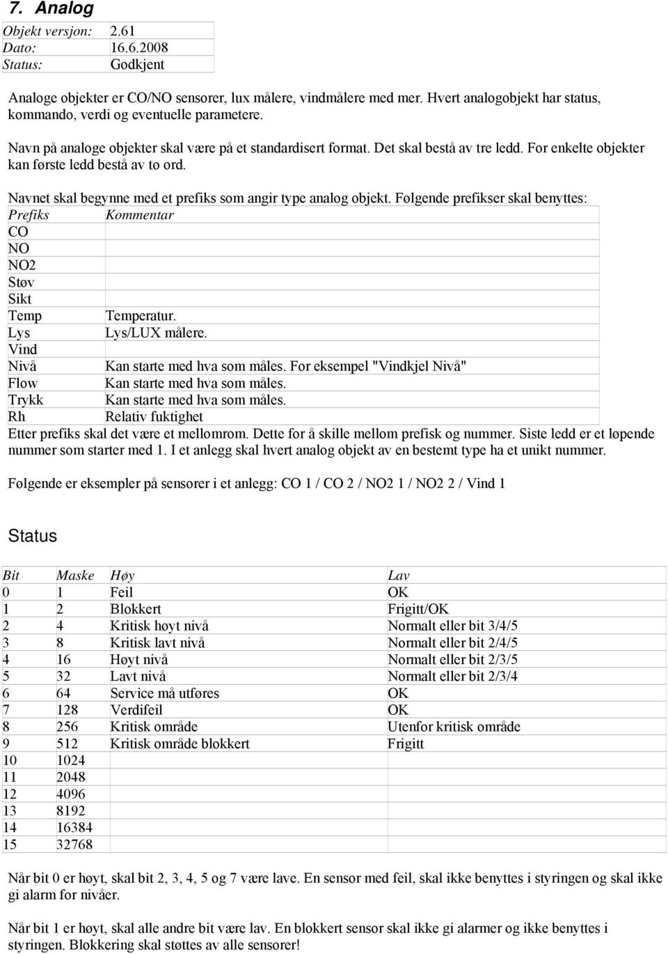 Navnet skal begynne med et prefiks som angir type analog objekt. Følgende prefikser skal benyttes: Prefiks Kommentar CO NO NO2 Støv Sikt Temp Temperatur. Lys Lys/LUX målere.