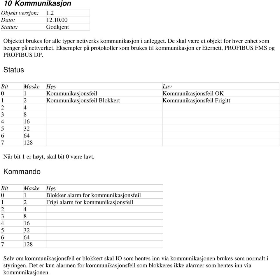 0 1 Kommunikasjonsfeil Kommunikasjonsfeil OK 1 2 Kommunikasjonsfeil Blokkert Kommunikasjonsfeil Frigitt 2 4 3 8 Når bit 1 er høyt, skal bit 0 være lavt.