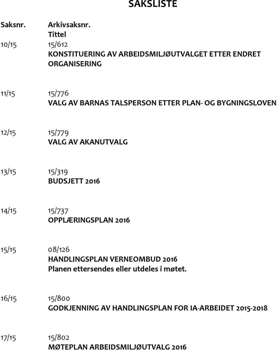 TALSPERSON ETTER PLAN- OG BYGNINGSLOVEN 12/15 15/779 VALG AV AKANUTVALG 13/15 15/319 BUDSJETT 2016 14/15 15/737