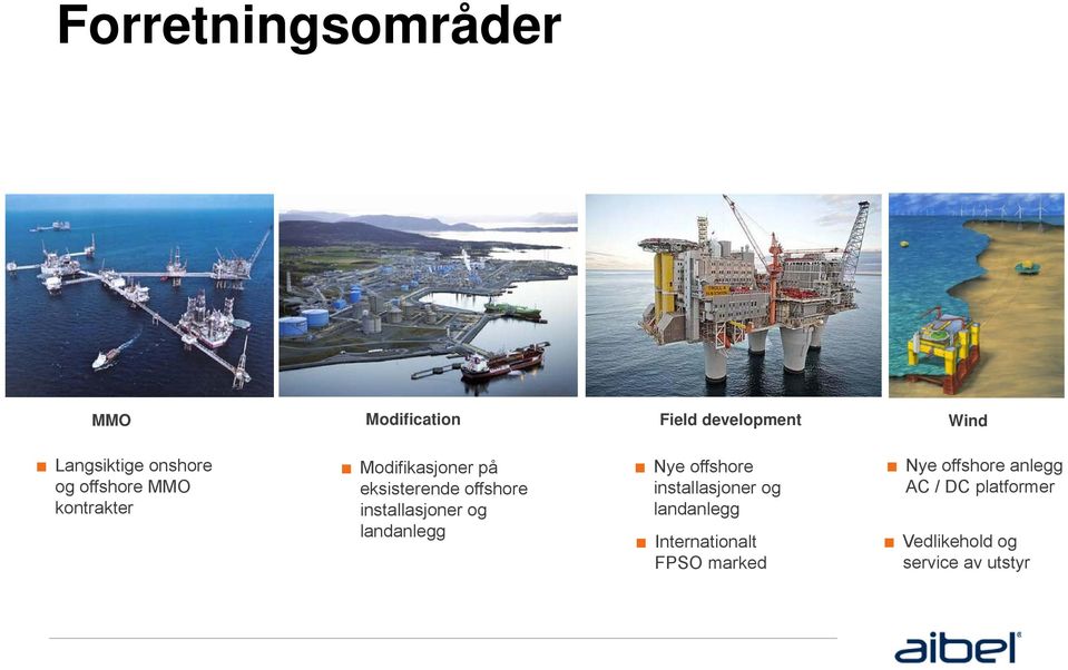 installasjoner og landanlegg Nye offshore installasjoner og landanlegg