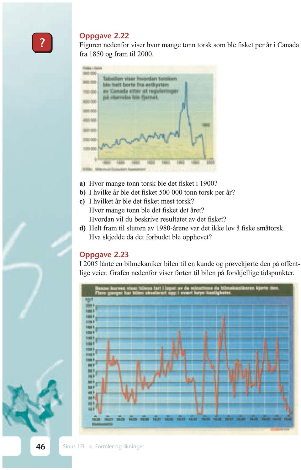 Hvordan vil du beskrive resultatet av det fisket? d) Helt fram til slutten av 1980-årene var det ikke lov å fiske småtorsk. Hva skjedde da det forbudet ble opphevet?