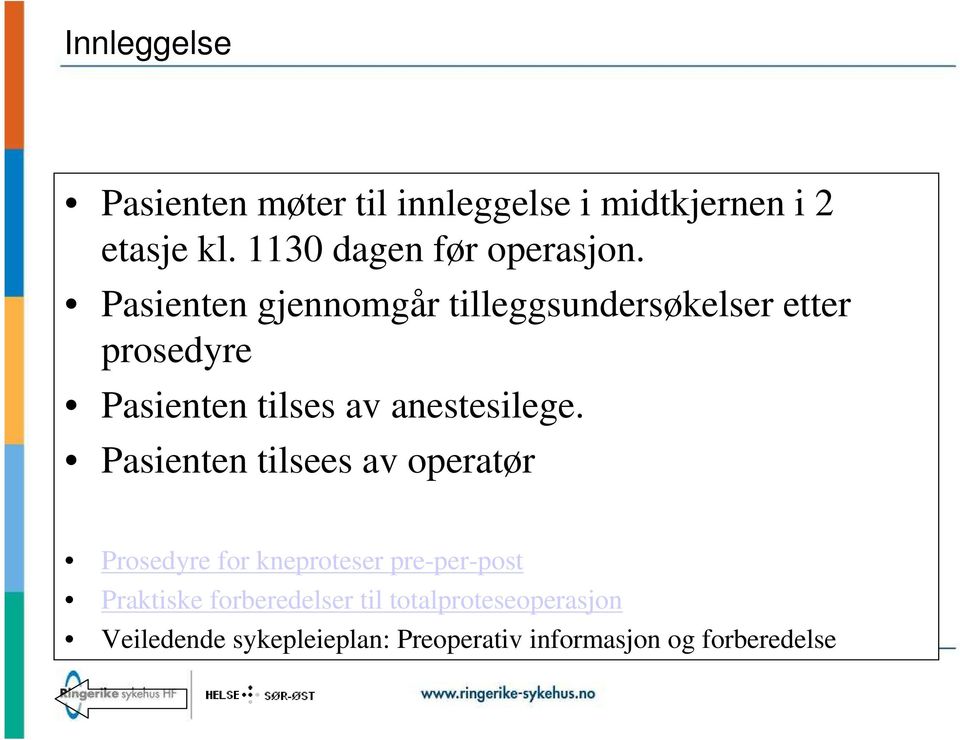 Pasienten gjennomgår tilleggsundersøkelser etter prosedyre Pasienten tilses av anestesilege.