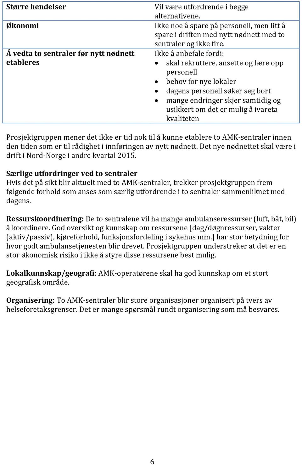 Ikke å anbefale fordi: skal rekruttere, ansette og lære opp personell behov for nye lokaler dagens personell søker seg bort mange endringer skjer samtidig og usikkert om det er mulig å ivareta