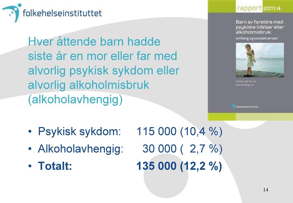 (alkoholavhengig) Psykisk sykdom: 115 000 (10,4 %)