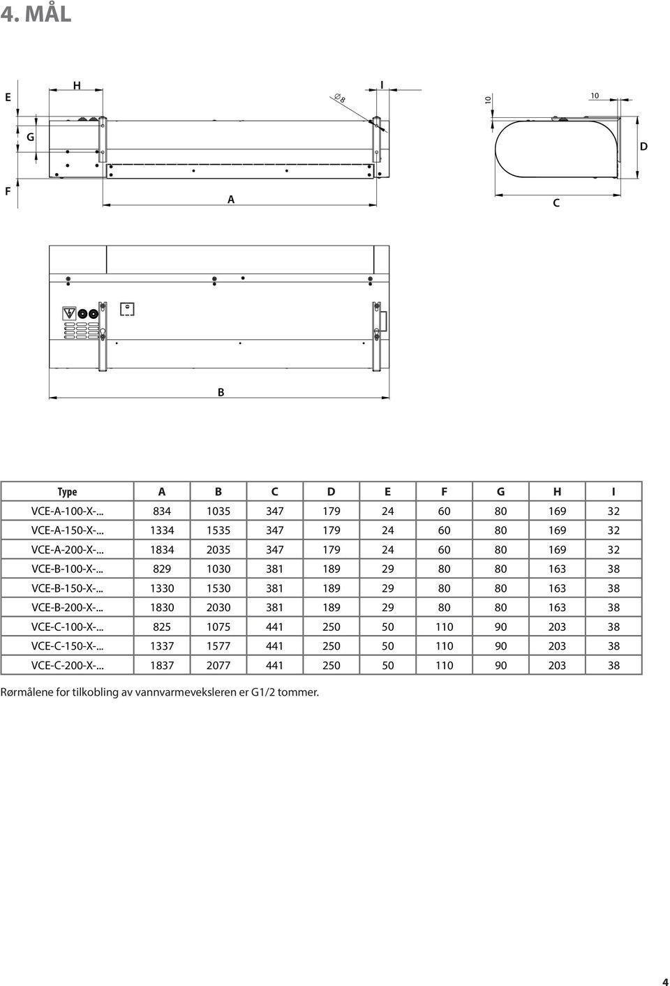 .. 89 1030 381 189 9 80 80 163 38 VCE-B-150-X-... 1330 1530 381 189 9 80 80 163 38 VCE-B-00-X-.