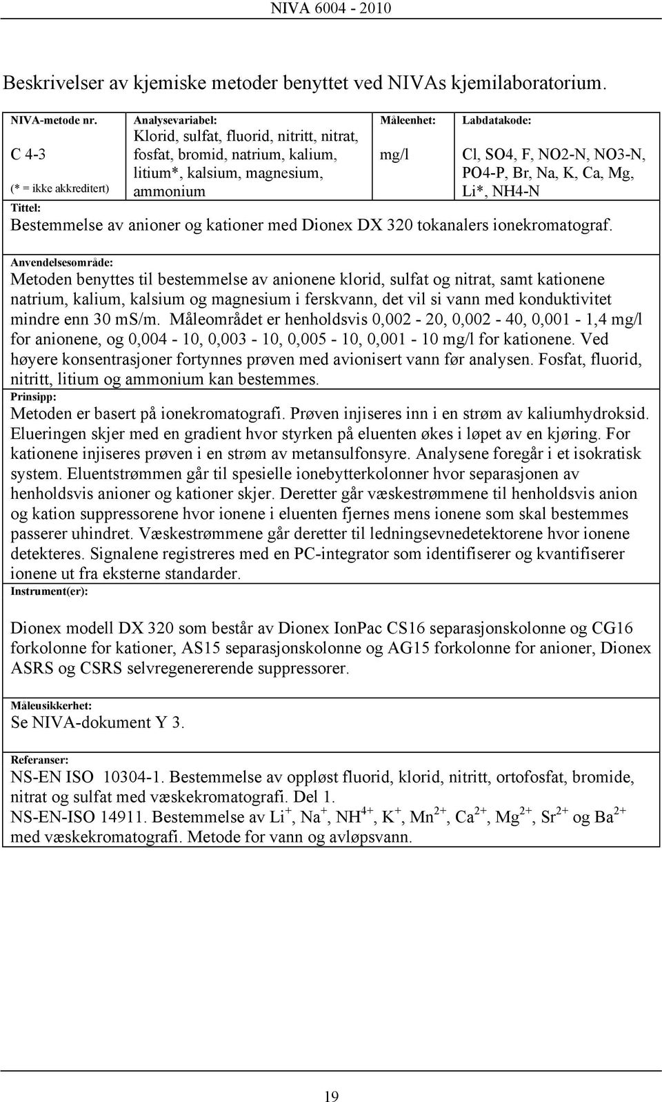 NO2-N, NO3-N, PO4-P, Br, Na, K, Ca, Mg, Li*, NH4-N Tittel: Bestemmelse av anioner og kationer med Dionex DX 320 tokanalers ionekromatograf.