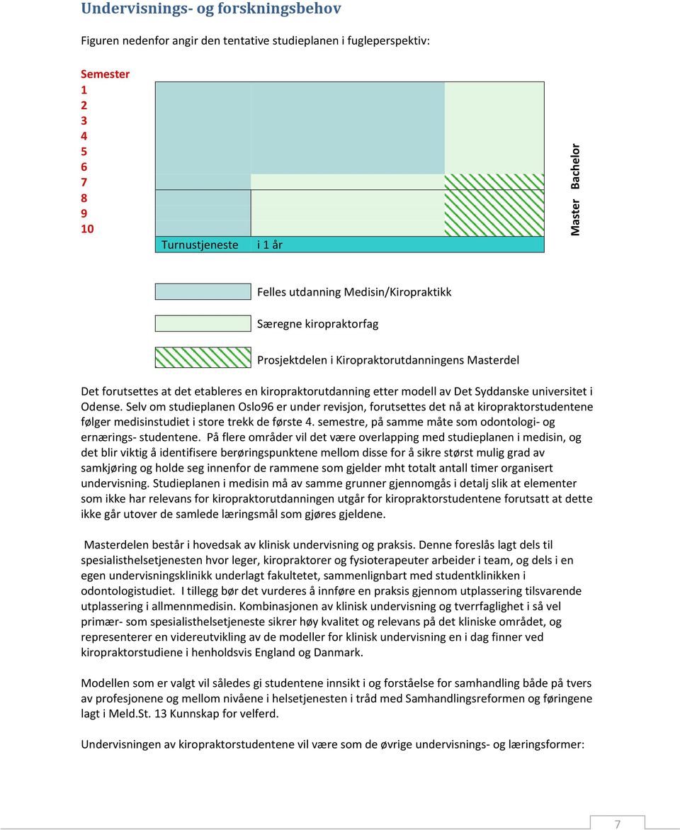 Odense. Selv om studieplanen Oslo96 er under revisjon, forutsettes det nå at kiropraktorstudentene følger medisinstudiet i store trekk de første 4.