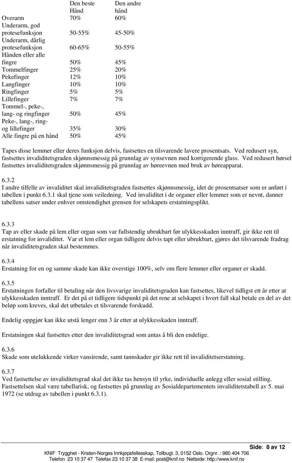 disse lemmer eller deres funksjon delvis, fastsettes en tilsvarende lavere prosentsats. Ved redusert syn, fastsettes invaliditetsgraden skjønnsmessig på grunnlag av synsevnen med korrigerende glass.