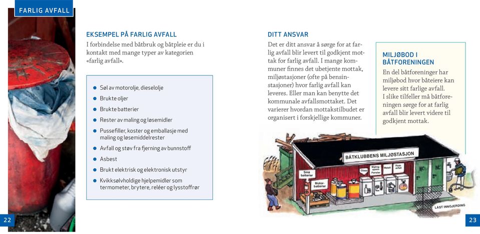 at farlig avfall blir levert til godkjent mottak for farlig avfall. I mange kommuner finnes det ubetjente mottak, miljøstasjoner (ofte på bensinstasjoner) hvor farlig avfall kan leveres.