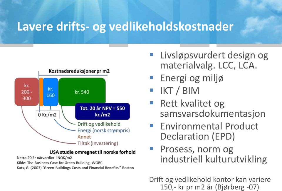 Energi og miljø IKT / BIM Rett kvalitet og samsvarsdokumentasjon