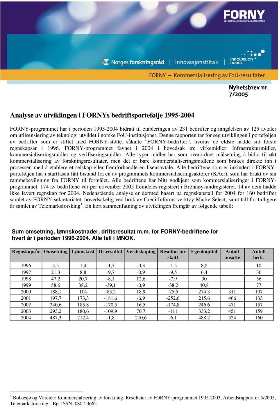 teknologi utviklet i norske FoU-institusjoner.