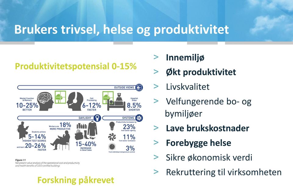 Livskvalitet > Velfungerende bo- og bymiljøer > Lave