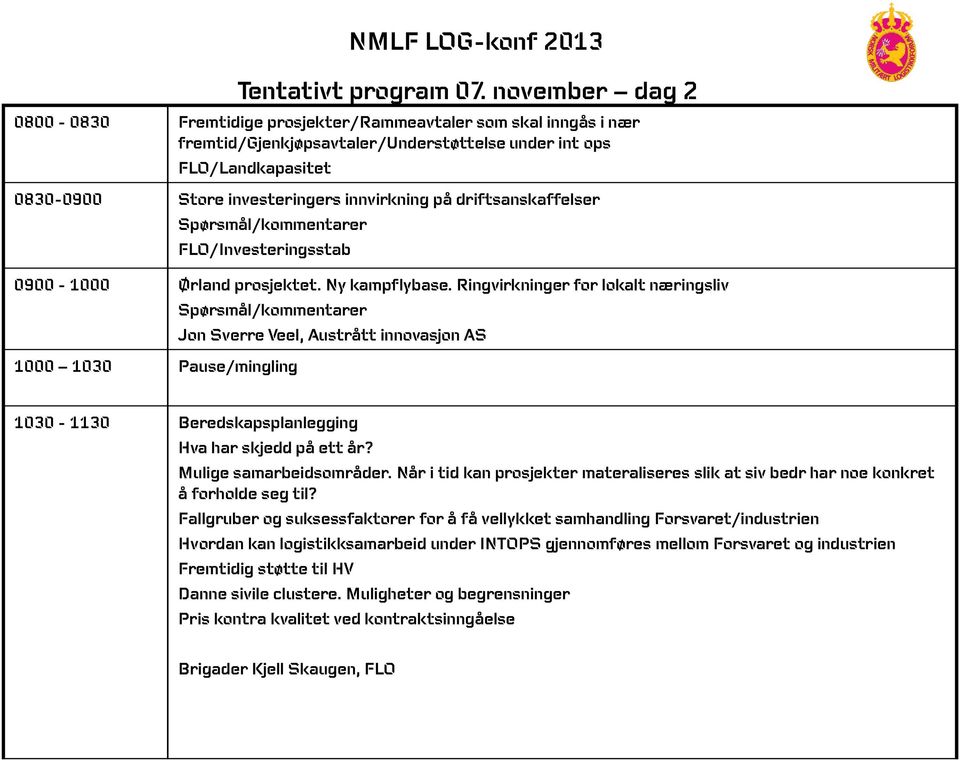 Ringvirkninger for lokalt næringsliv Jon Sverre Veel, Austrått innovasjon AS 1000 1030 Pause/mingling NMLF LOG-konf 2013 Tentativt program 07.